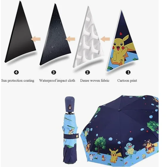 Yongxin Craft Products Co.,LTD